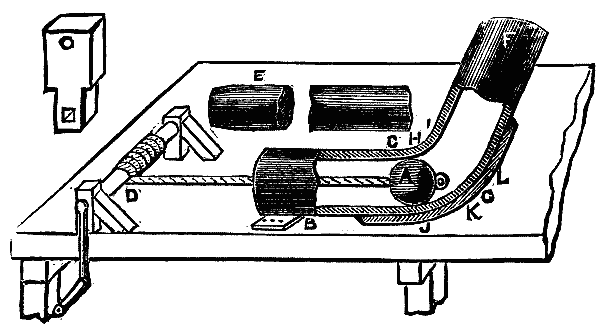 FIG. 42.